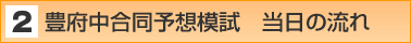 豊府中学合同予想模試